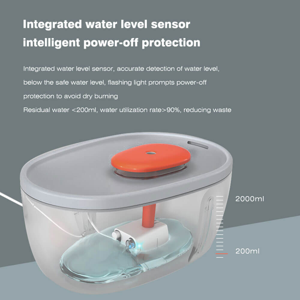 Automatic Pet Water Fountain